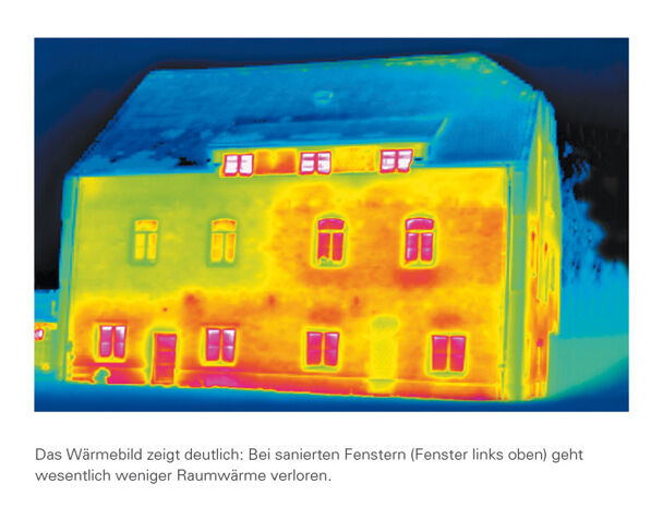 Grafik zur Heizkostenersparnis